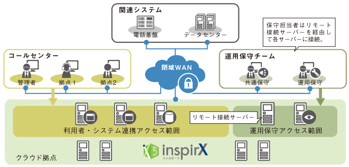 http://www.virtualex.co.jp/brochure-infinity/15focus-2.jpg