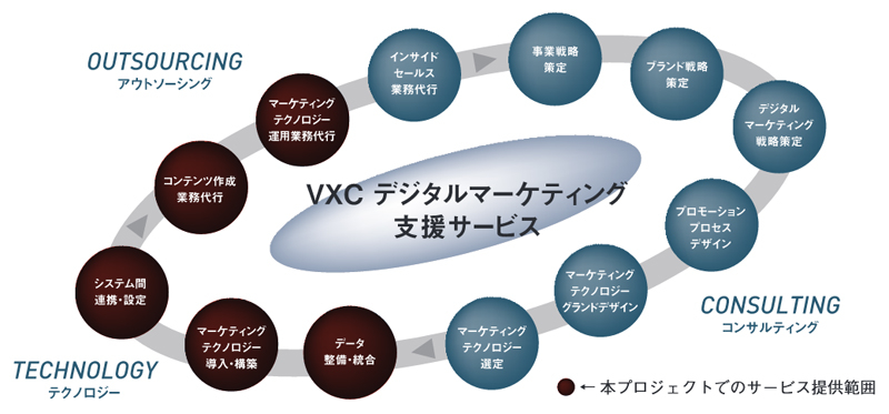 http://www.virtualex.co.jp/brochure-infinity/16focus.jpg