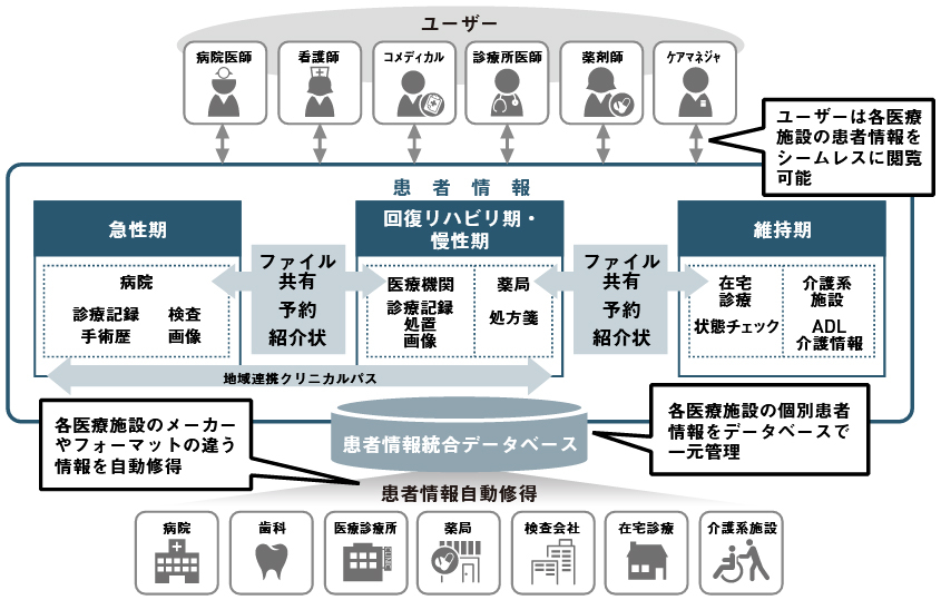 http://www.virtualex.co.jp/brochure-infinity/1focus.jpg