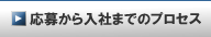 応募から入社までのプロセス