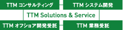 TTMソリューション&サービス