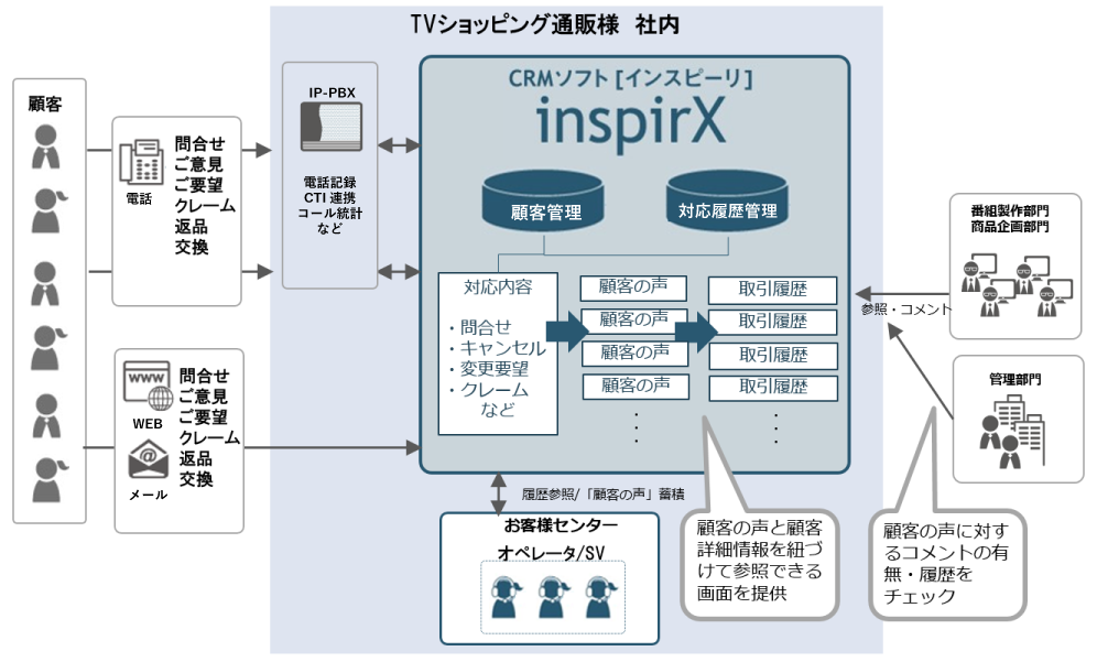 https://www.virtualex.co.jp/case/013.PNG