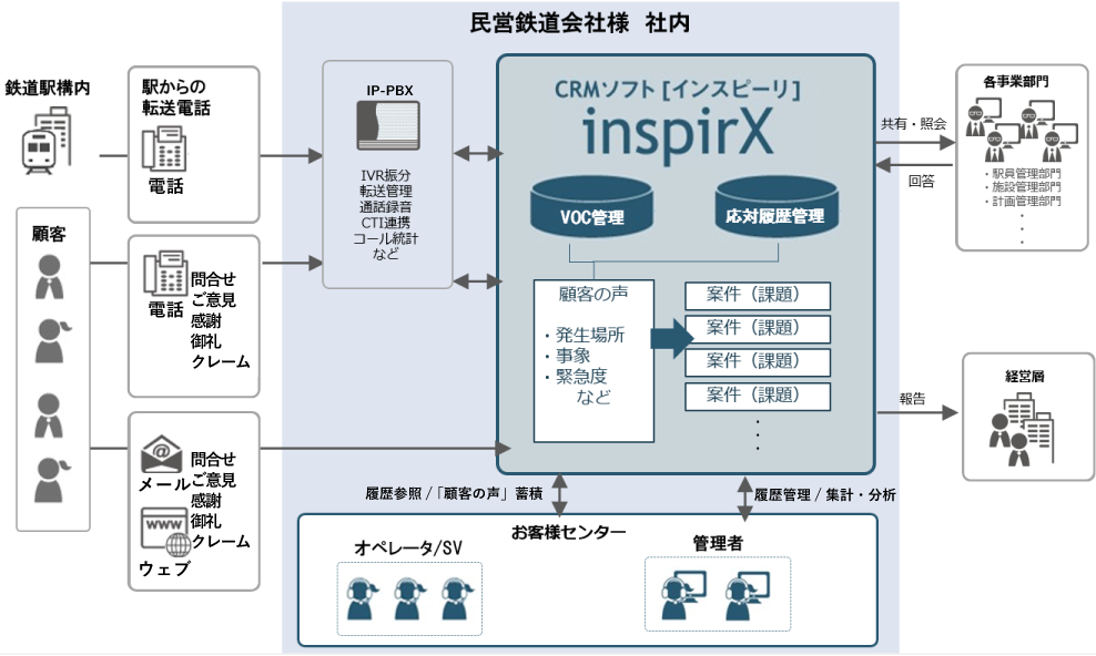 https://www.virtualex.co.jp/case/015.PNG