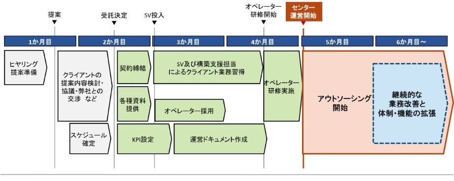 https://www.virtualex.co.jp/case/76d3f93a6b167ec812c32e31a0107da717d361d7.jpg