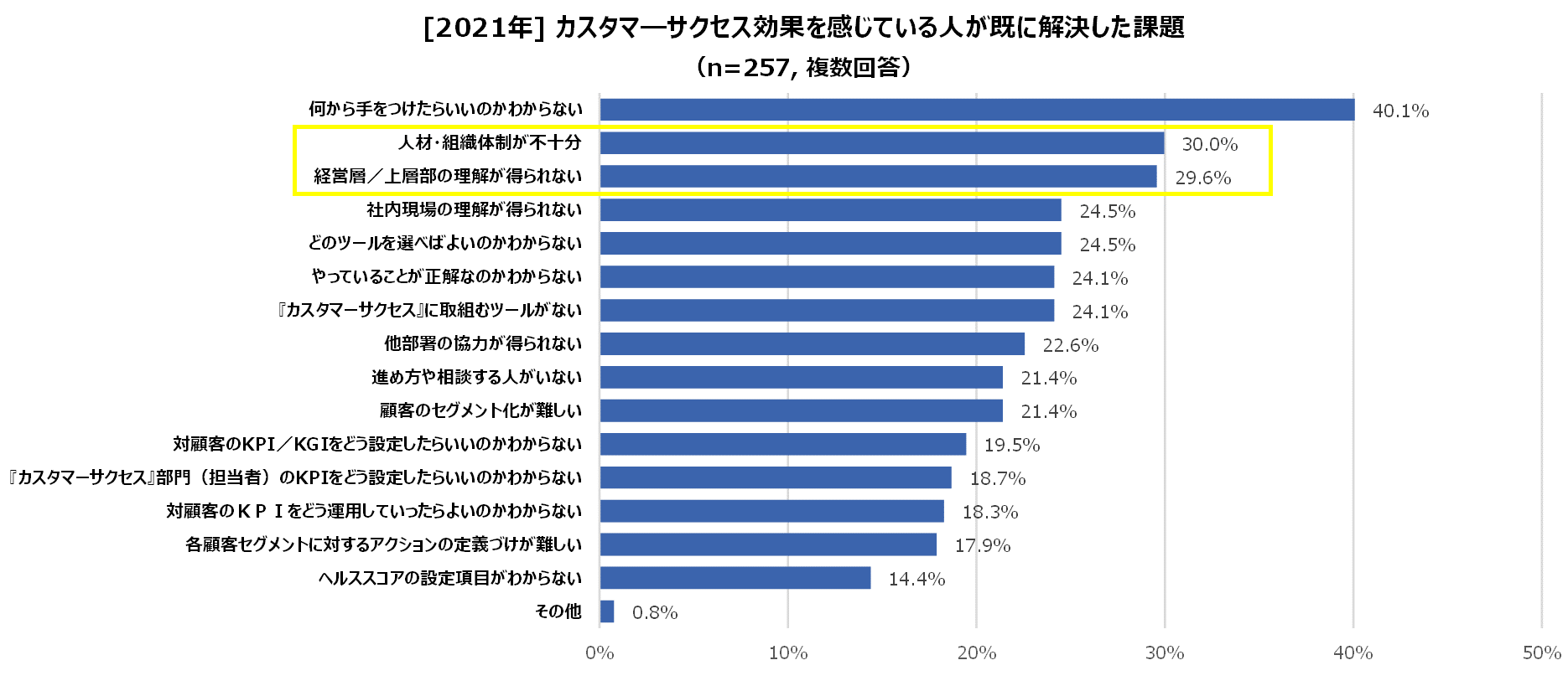 https://www.virtualex.co.jp/news/%232-06_CS_koka_resolved.png