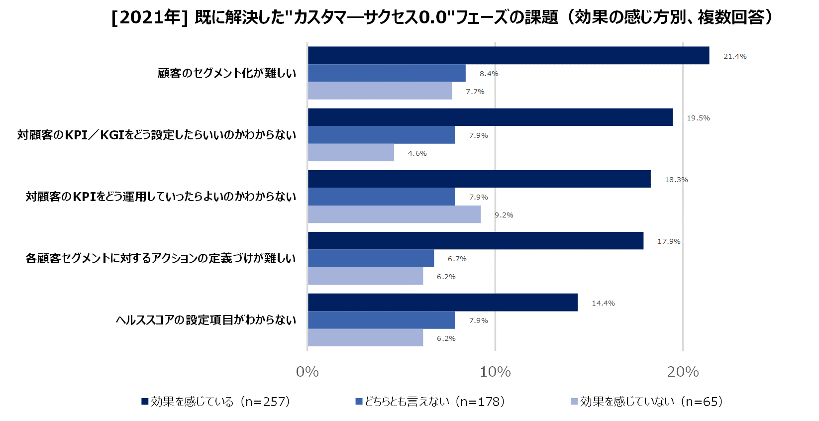 https://www.virtualex.co.jp/news/%232-07_CS_koka_resolved_0.0.png