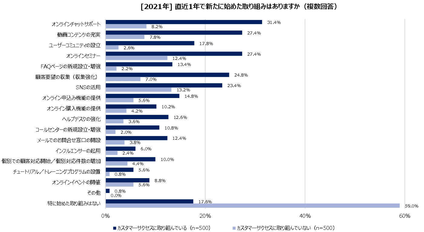 https://www.virtualex.co.jp/news/%233-07_new_action.png