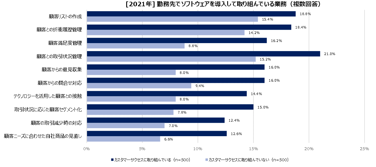 https://www.virtualex.co.jp/news/%233-10_software.png