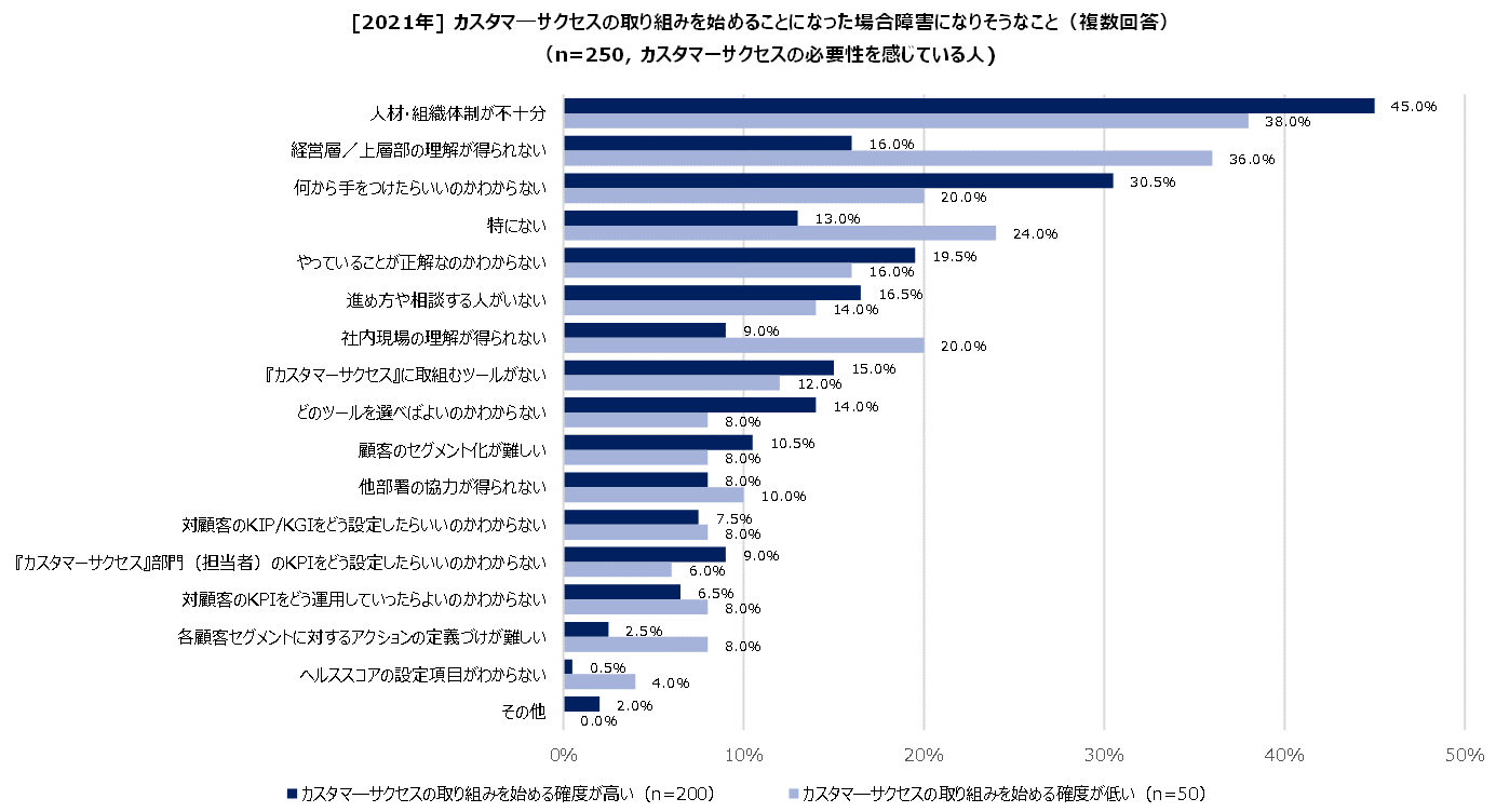 https://www.virtualex.co.jp/news/%234-02_barrier.png