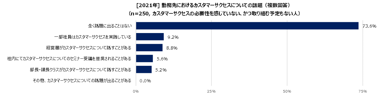 https://www.virtualex.co.jp/news/%234-06_talk_about_CS.png