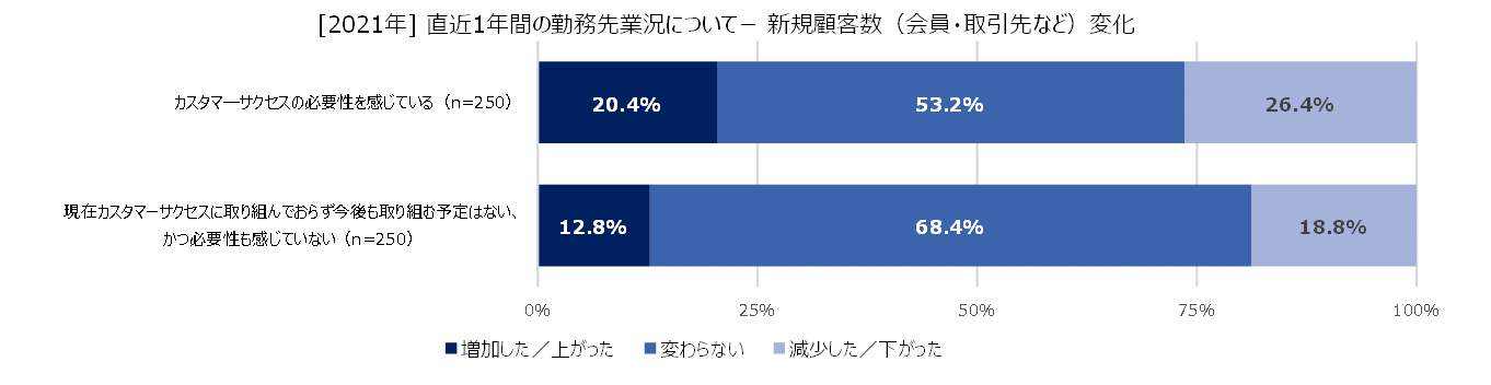 https://www.virtualex.co.jp/news/%234-07_new_clients.png