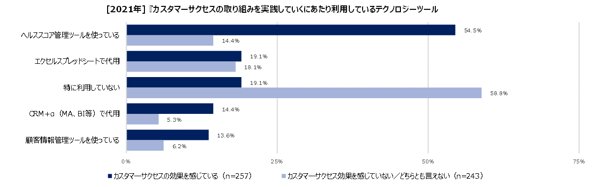 https://www.virtualex.co.jp/news/%235-8_tech%20tool.png