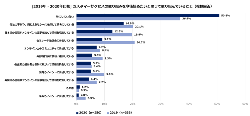 https://www.virtualex.co.jp/news/72ea88b37195c90588a434286eb40232e5f40110.png