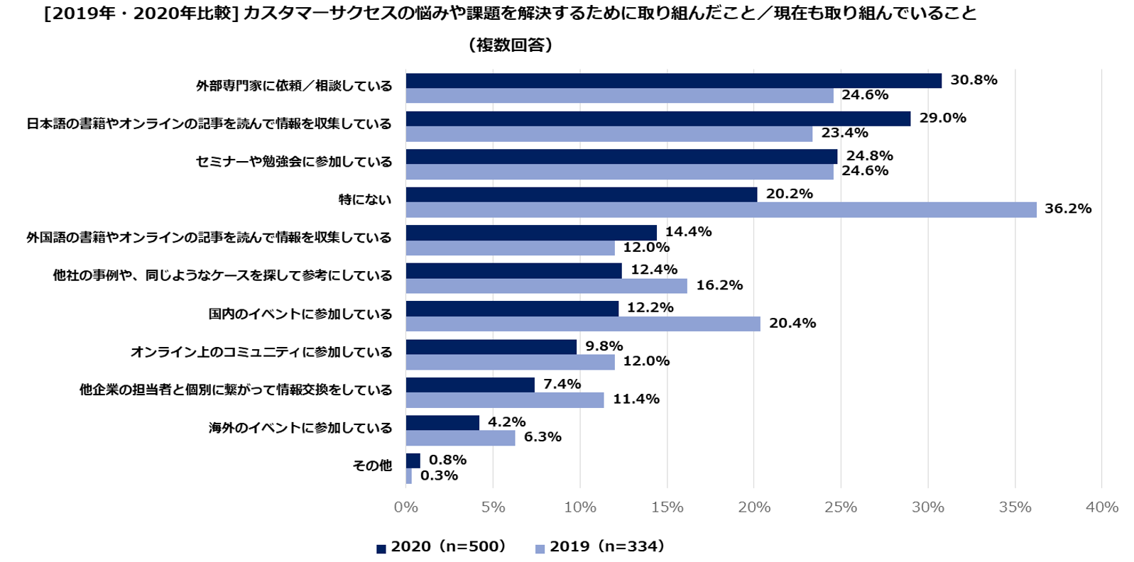 https://www.virtualex.co.jp/news/895b2400522f6938ceb4144cdfe0fd6ee2052243.png