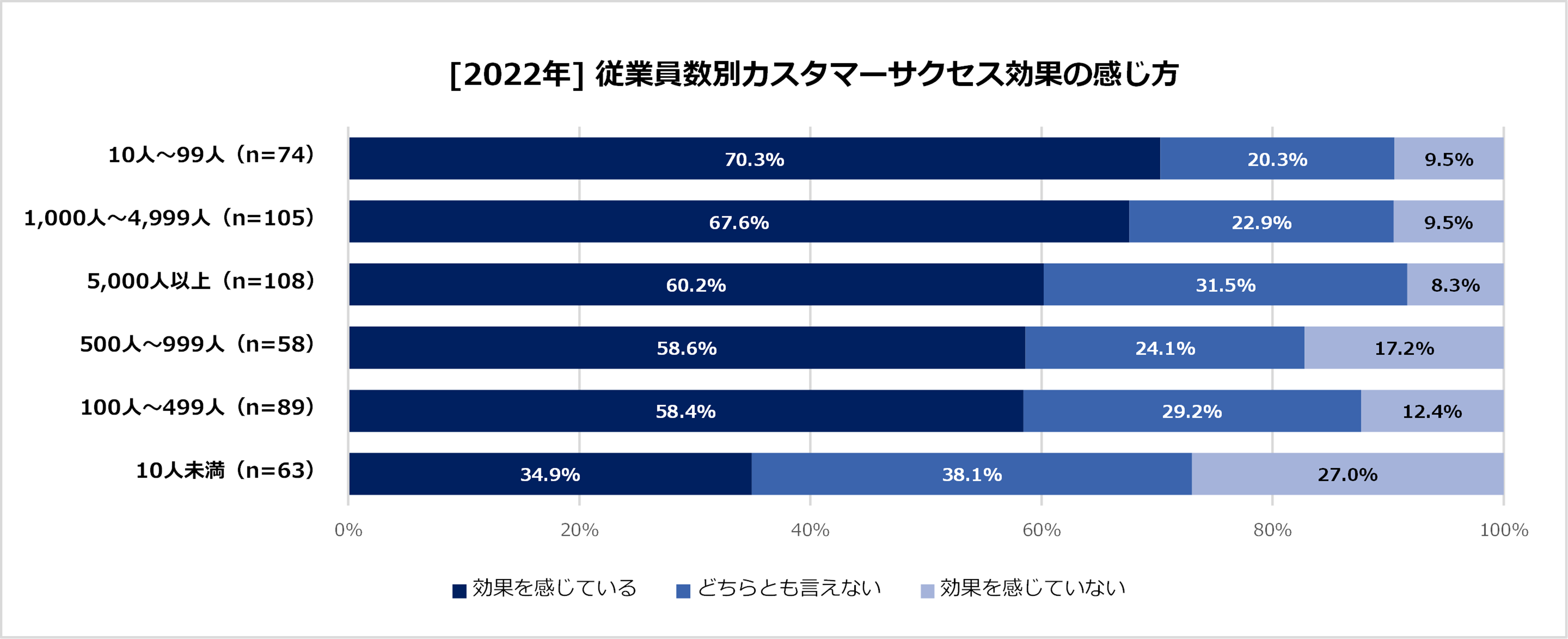 https://www.virtualex.co.jp/news/ade67e37c4cc3f22601de2ddffa9702219860285.png