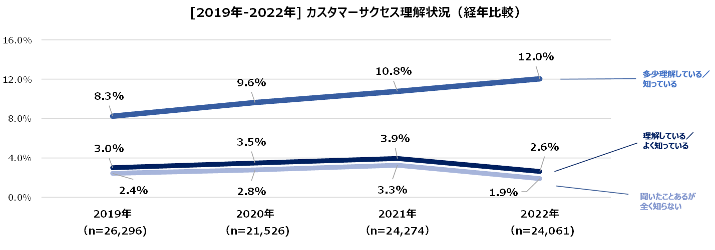 https://www.virtualex.co.jp/news/afd288ca3ddc9ec84a9bb8e9ad8f4db8ada838dc.png