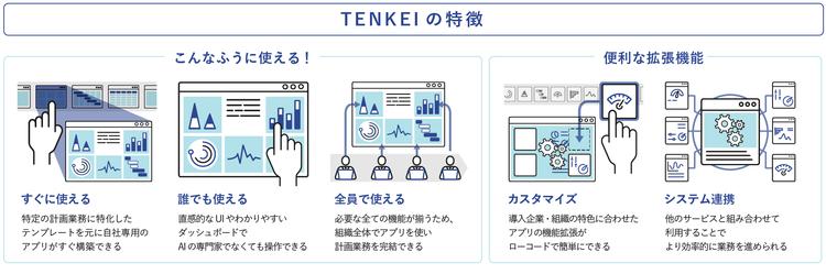 TENKEIの特徴.jpg