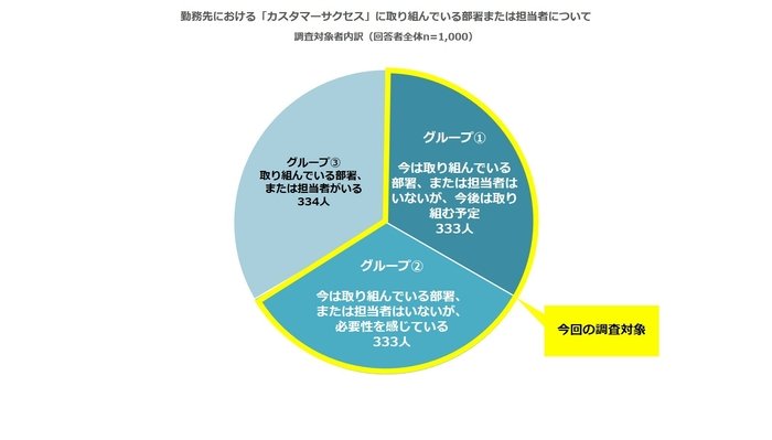 ①今回の調査対象.jpg