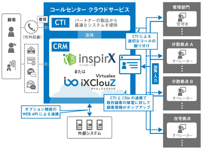 https://www.virtualex.co.jp/news/be10ef227a6905826412684f0310d27f9993162f.png