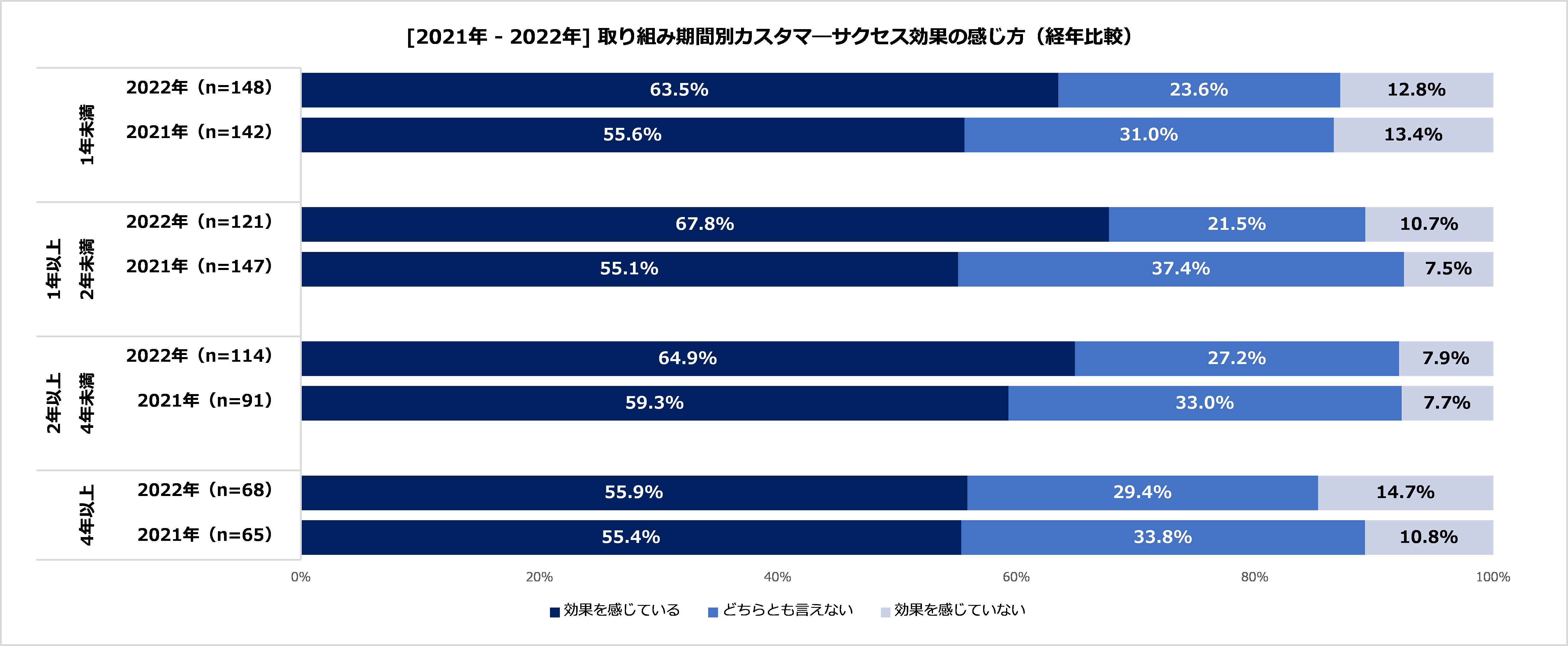 https://www.virtualex.co.jp/news/c38a7c0f92ca4b3df9c14deadb752ad8fb61dd32.png