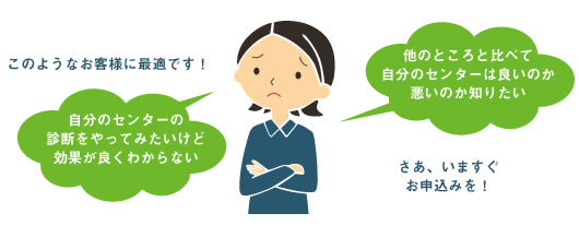 コールセンター診断無料キャンペーン