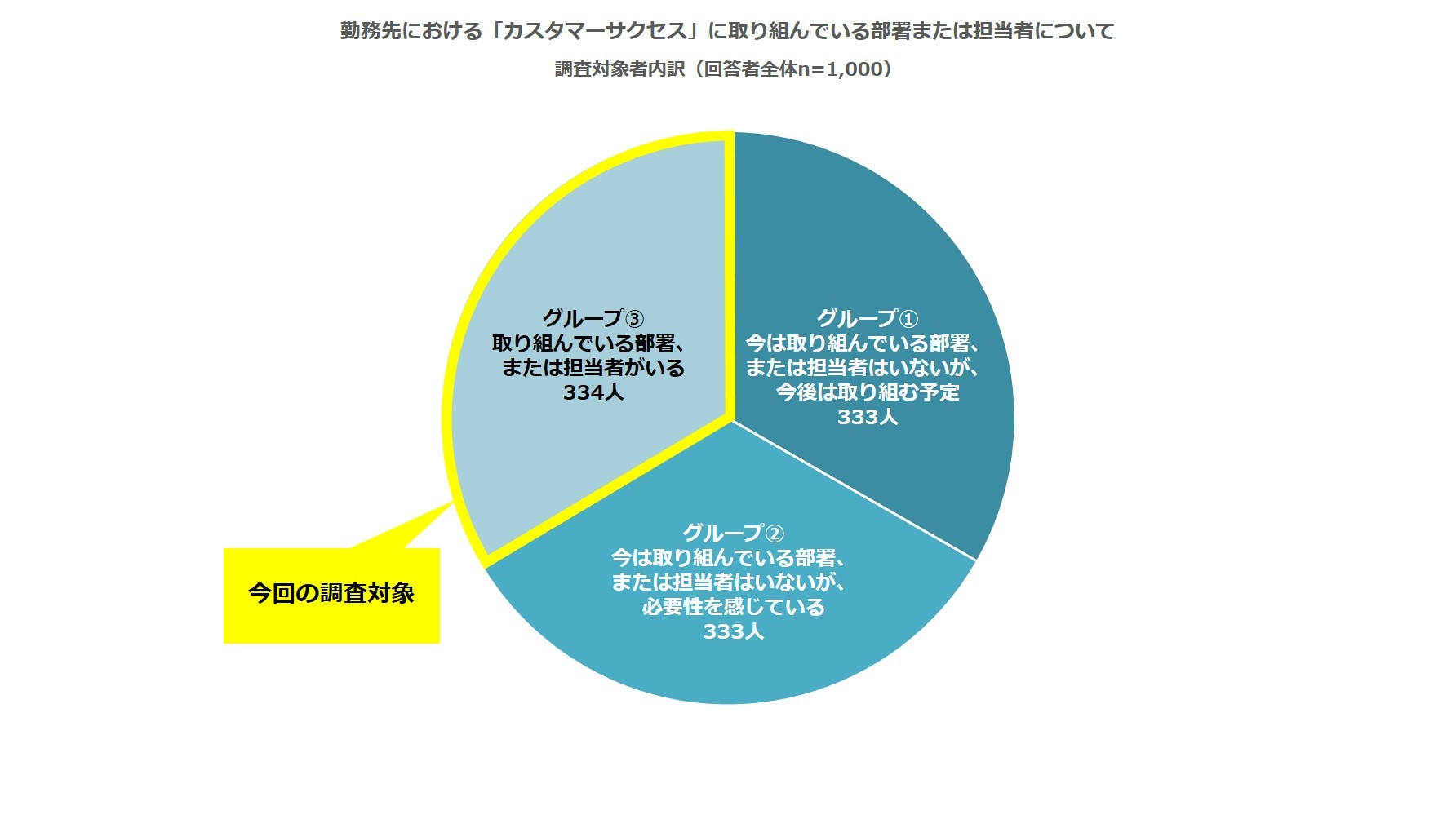 ①今回の調査対象.jpg