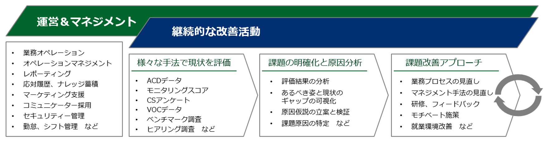 https://www.virtualex.co.jp/news/model_01.PNG