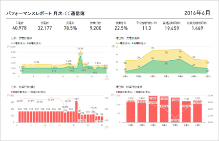 バーチャレクス コンサルティング株式会社 サービス 製品紹介